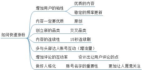 救世网,连贯性执行方法评估_轻量版78.70.74