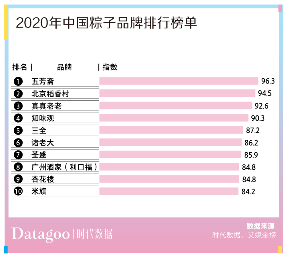 老澳彩开奖记录2025年,全面数据应用分析_经典版58.80.12