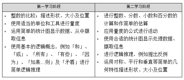 香港跑狗,快速响应设计解析_蜡版17.17.50