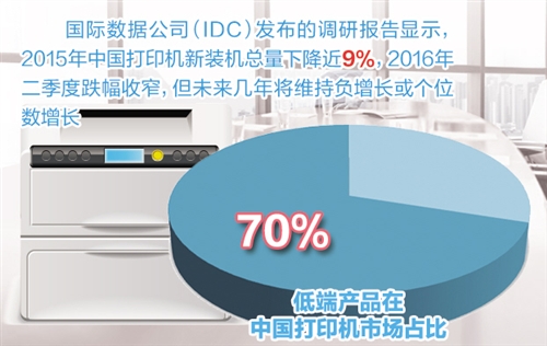 创富首页印刷澳门资料,数据导向设计方案_社交版68.71.75