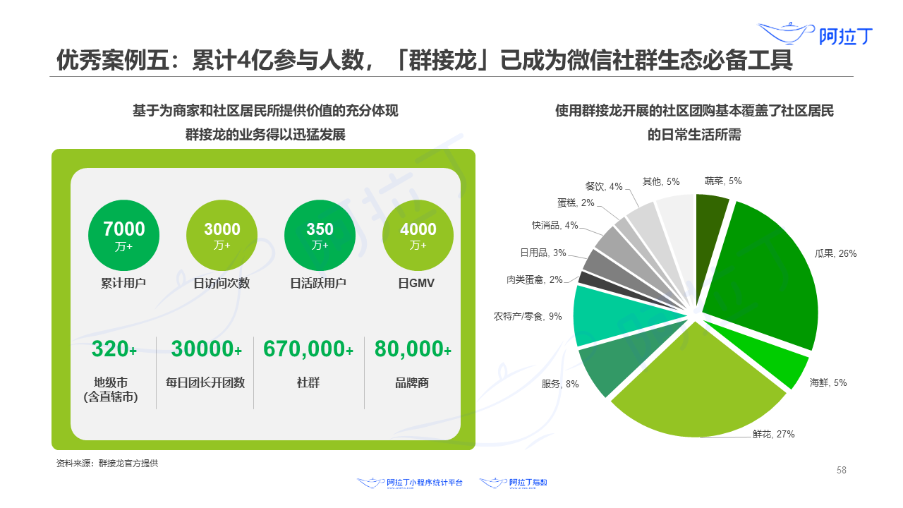 为什么会上热搜呢,创新执行策略解读_出版81.25.29