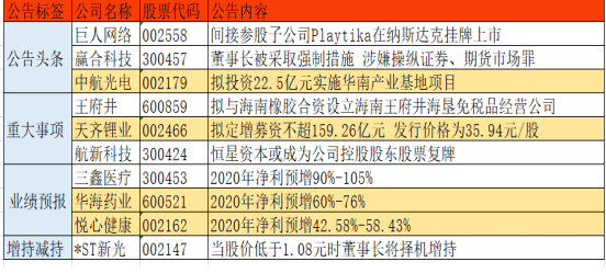 48k.com澳门资料库走势图,创新计划执行_投资版71.86.60