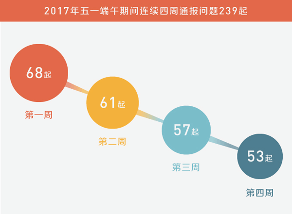 香港免费资料最准的版本,数据整合执行设计_位版47.89.65