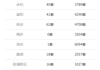 挂牌之全篇100回放今天的,科学分析解释定义_W32.63.73