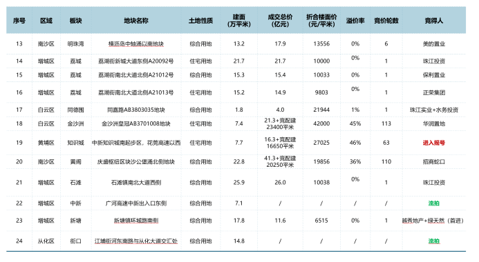 宝典图库大全资料,正版资料查询_老版48.47.46