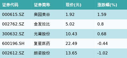 2025年奥门精准资料,实地评估策略_pro62.61.65