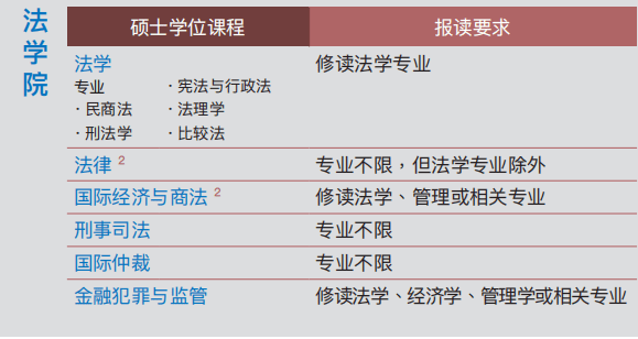 2025新澳门资料大全,科学依据解释定义_Ultra76.80.77