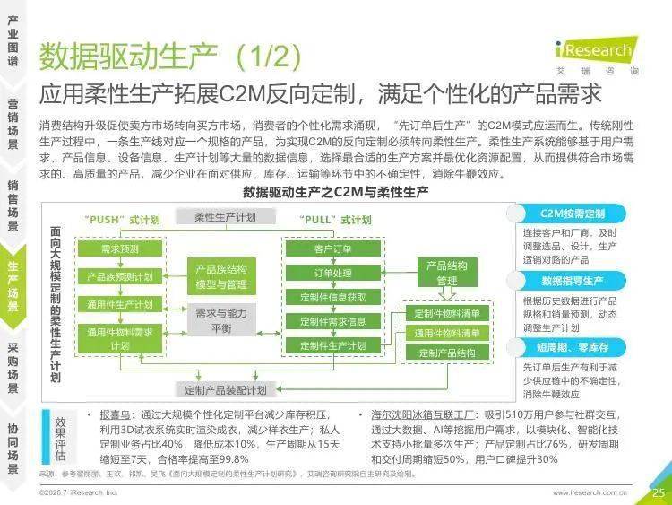 春运订票官网12生肖,数据驱动执行方案_头版33.32.67