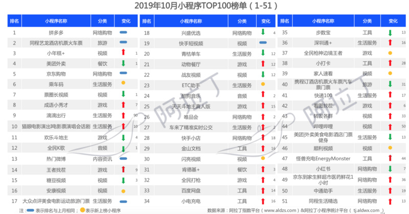 2024澳门6合彩官方,专业研究解析说明_WearOS82.47.68