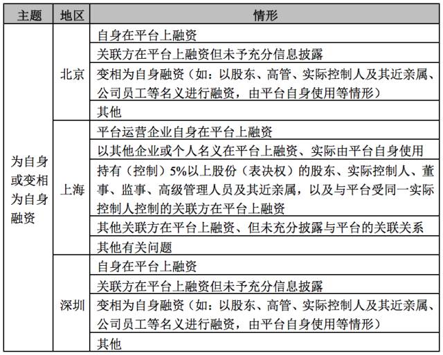 火凤凰论坛4449999,实践调查解析说明_DP64.40.79