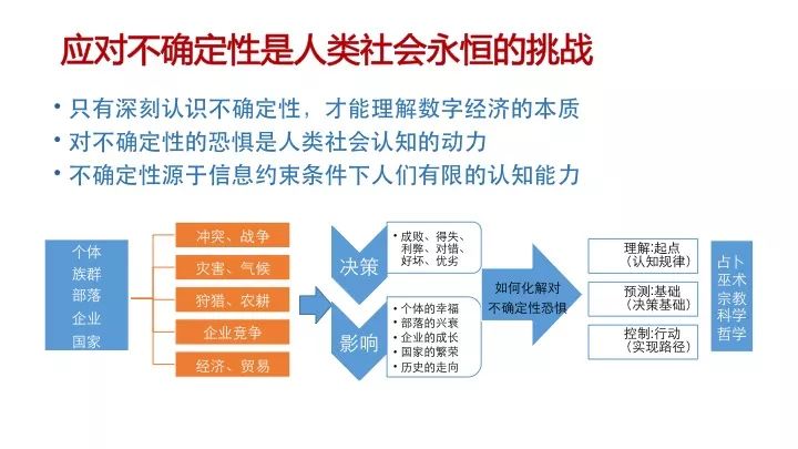 48kccm澳彩资料图优势,实证数据解释定义_版面27.55.37