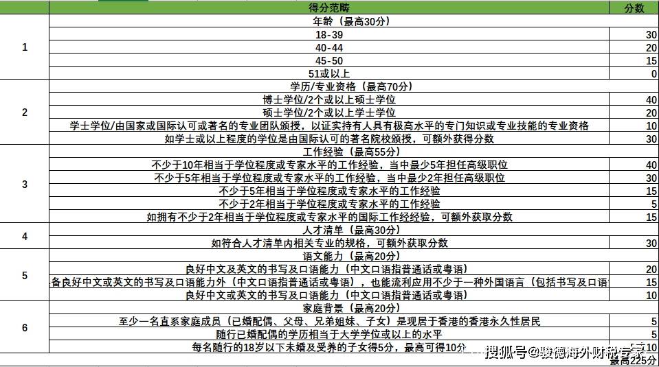 香港资料大全正版资料图片2025年1月9日,前沿分析解析_斩版18.43.88