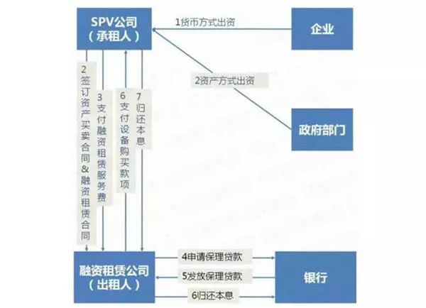 奥门六合开采规律,完整机制评估_特别版40.77.79