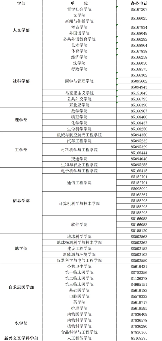 马料网免费资料大全,专业说明解析_DP84.13.48