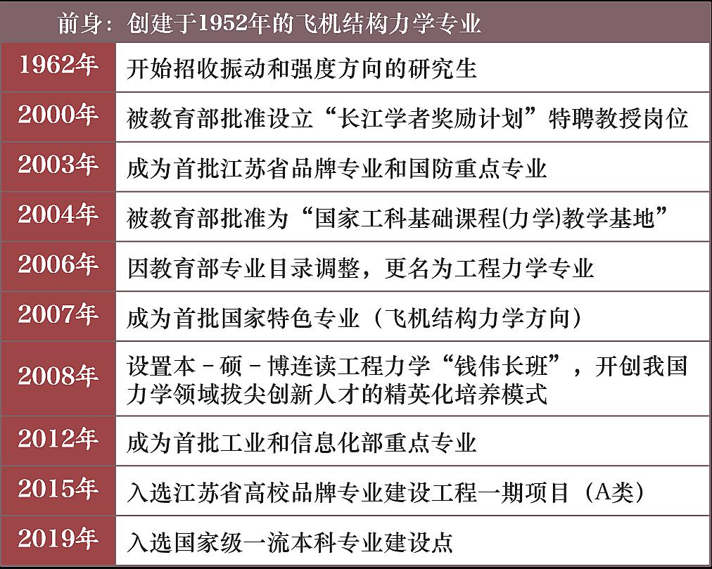 2025澳门精准全集,专业说明解析_旗舰版60.67.65