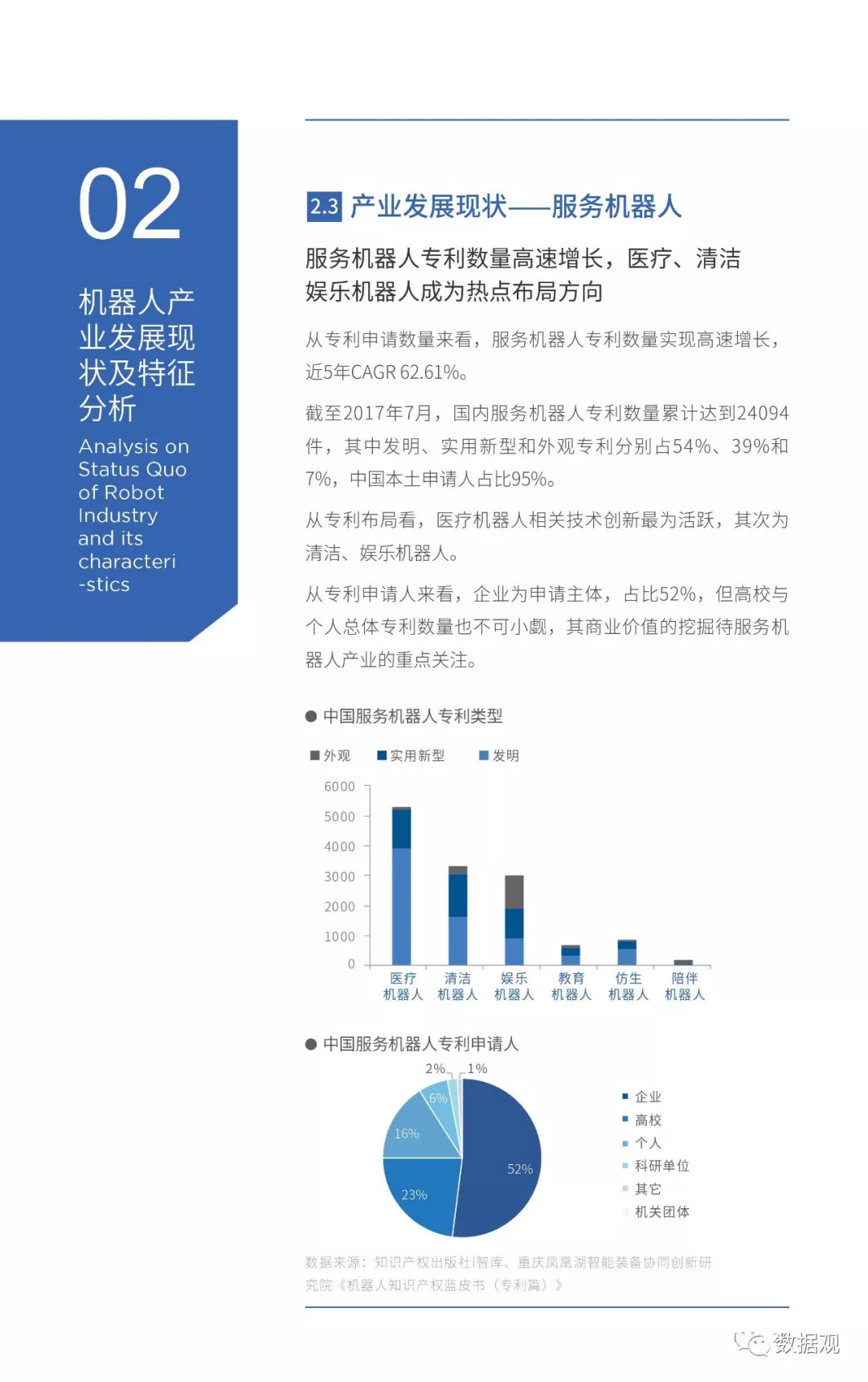 长春医科大学医院公众号,持久性策略设计_安卓款70.60.57