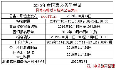 2025年澳门最准的资料免费公开,综合数据解释定义_WearOS35.78.71