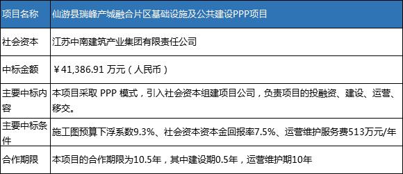 2025年1月22日 第32页