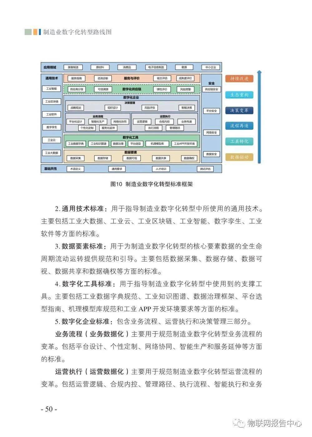 数字游戏带动旅游产业的论文,定量分析解释定义_Console44.82.60