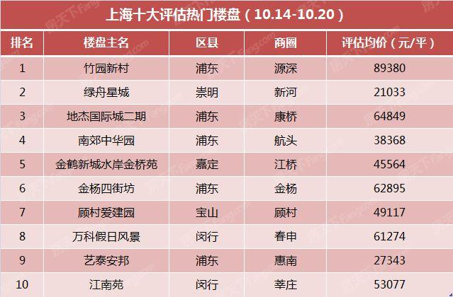 香港挂牌全图最准图,实地计划验证数据_锓版72.55.53