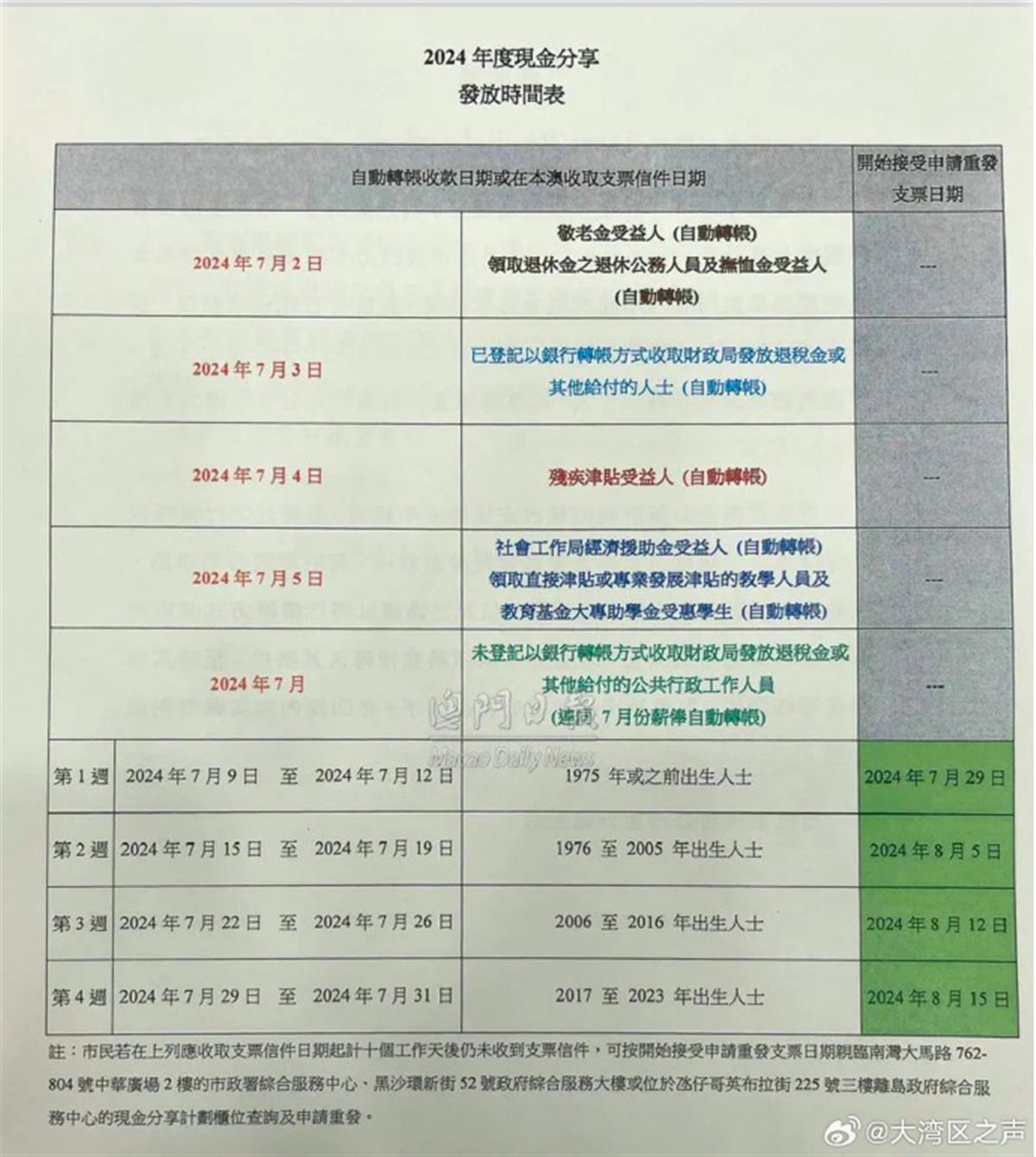 香港和澳门免费资料网,适用计划解析_GM版32.86.39