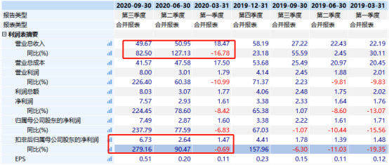 49图库澳彩开奖-49图库澳彩开奖结果,科学解析评估_经典款59.16.92