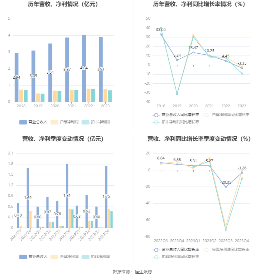 2023年开奖结果香港,深入执行计划数据_XR26.24.46