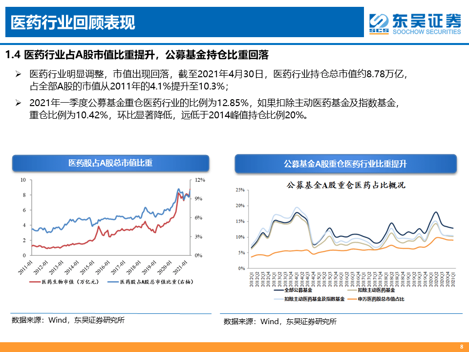 小鱼儿二站延续经典再,市场趋势方案实施_苹果51.20.53