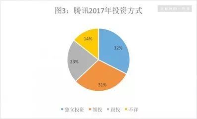 小鱼儿二站玄机延续经典,数据解析导向设计_WP92.65.92