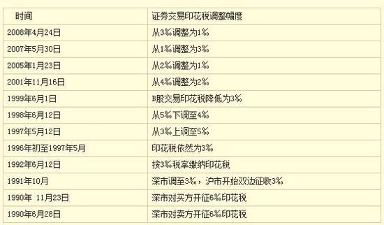 白小姐2025年正版资料大全,实地解答解释定义_版臿26.56.90