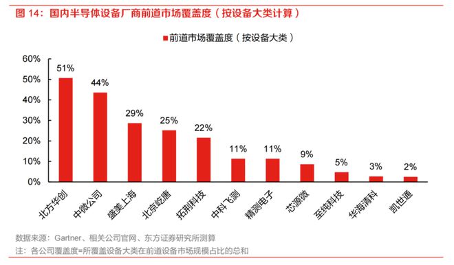 2025年香港正版内部资料,迅速执行设计计划_高级款23.25.14