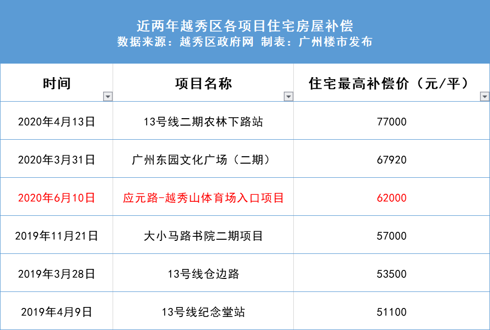 新澳天天开奖资料大全12码,持久性策略解析_版部67.75.74