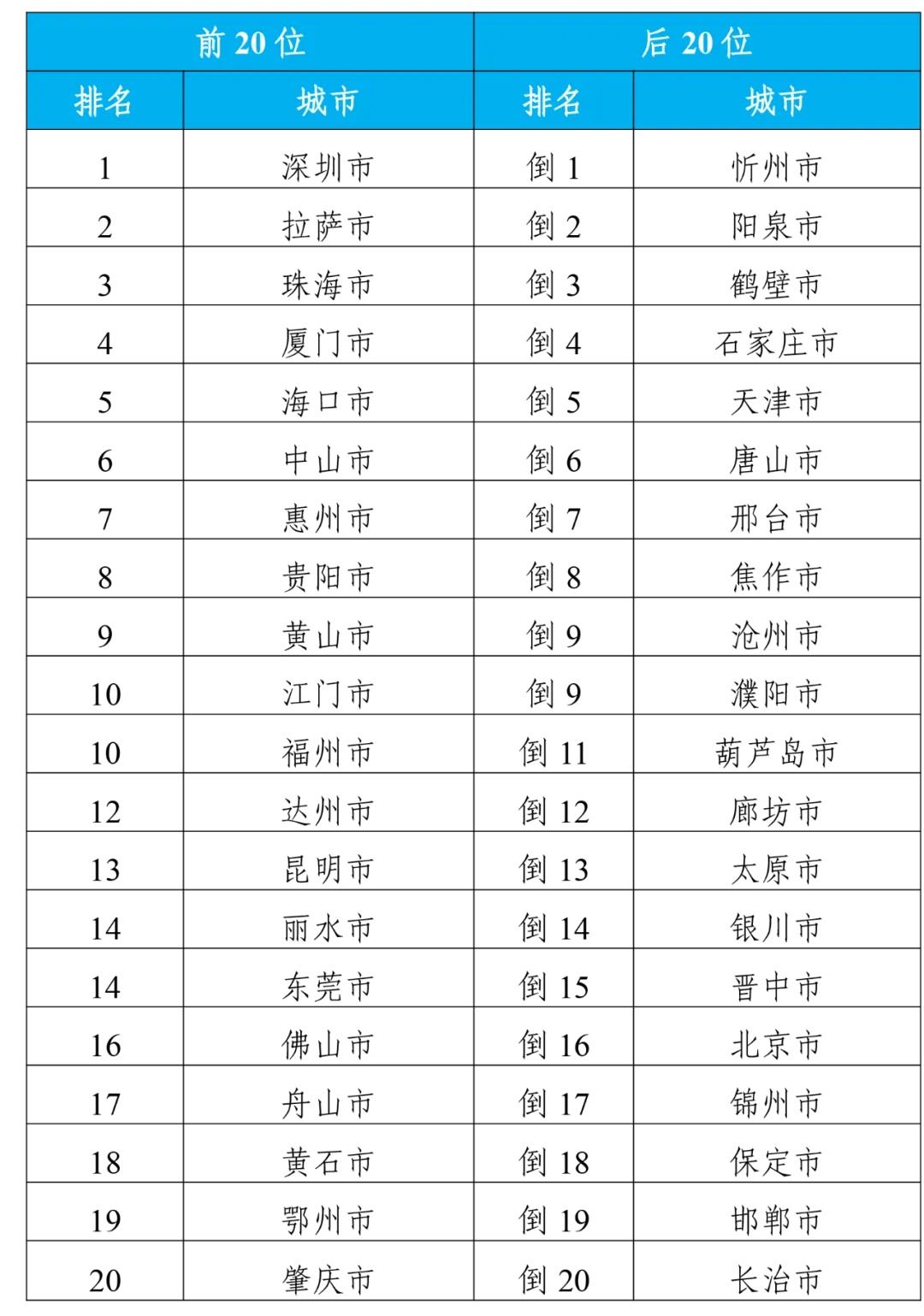 2024年新澳门正版,适用计划解析_祝版42.30.24