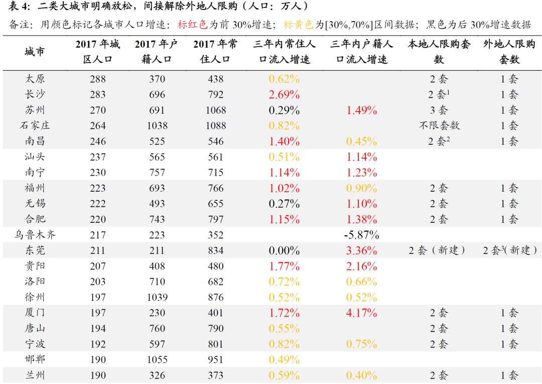 赵什么东被美国通辑,科学解答解释定义_Gold74.63.20