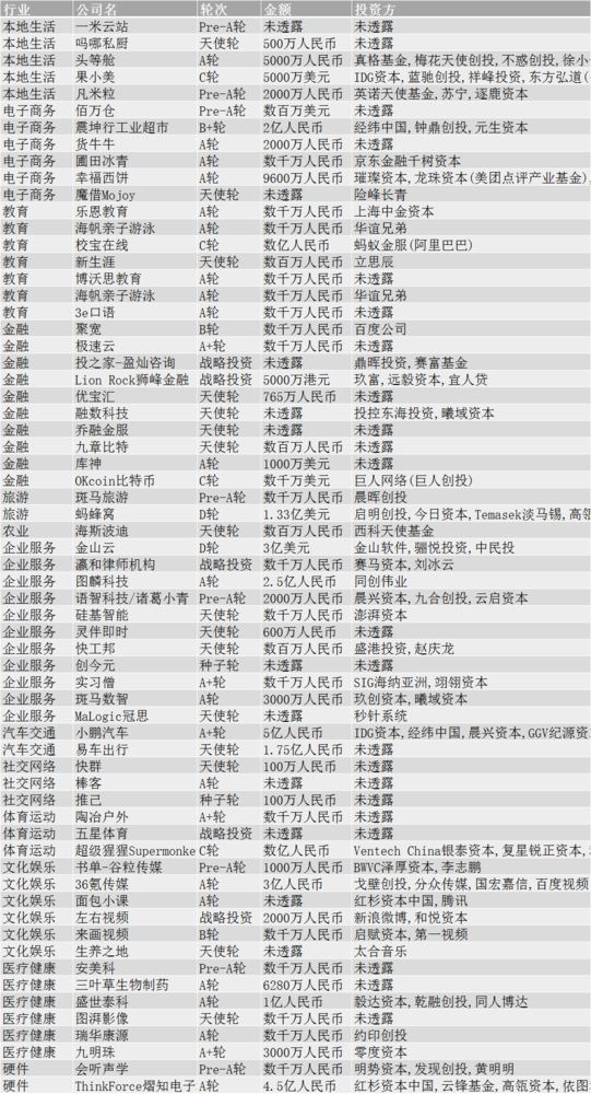 2025年1月22日 第3页