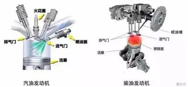 爆震发动机有何特别之处,战略优化方案_版刺79.91.36