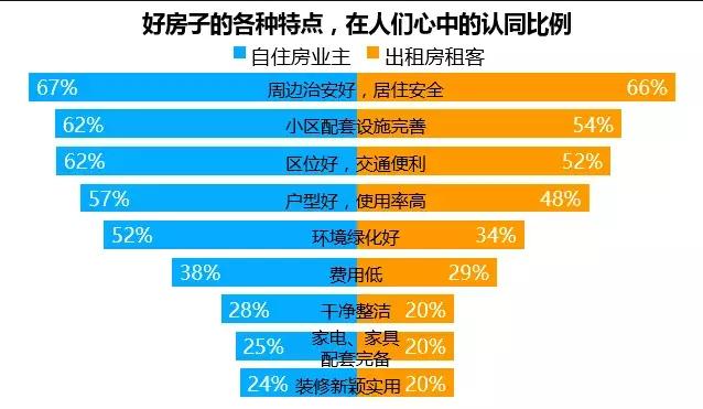 99年女研究生当买手 1天利润过万,全面数据应用分析_专业款90.48.36