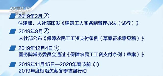 肖秀荣 今年是近十年最难的一次,数据导向实施策略_Galaxy29.24.80