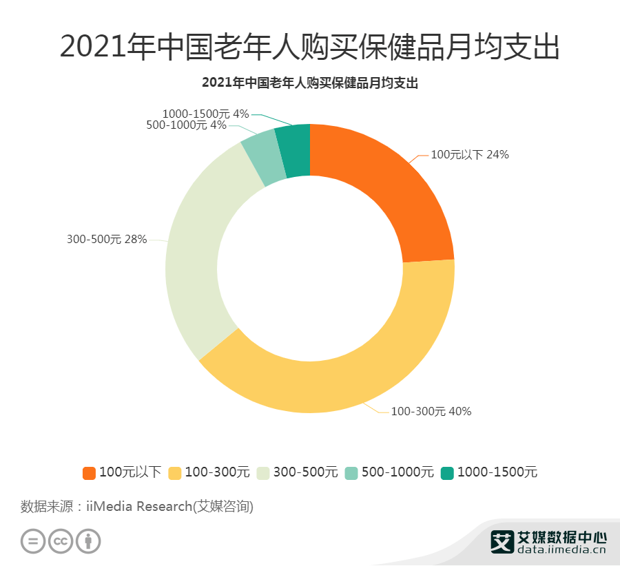 韩国人跨年都选择了上海,全面应用分析数据_GT25.49.72