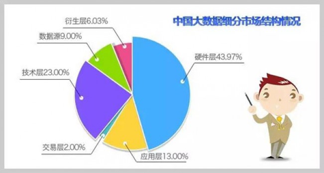 高标准农田持续“更新”,深度解析数据应用_原版73.21.25