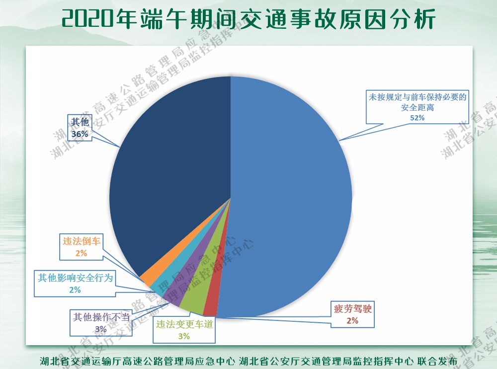 预计明年1月全国大部地区偏暖,高速方案响应解析_再版84.18.85