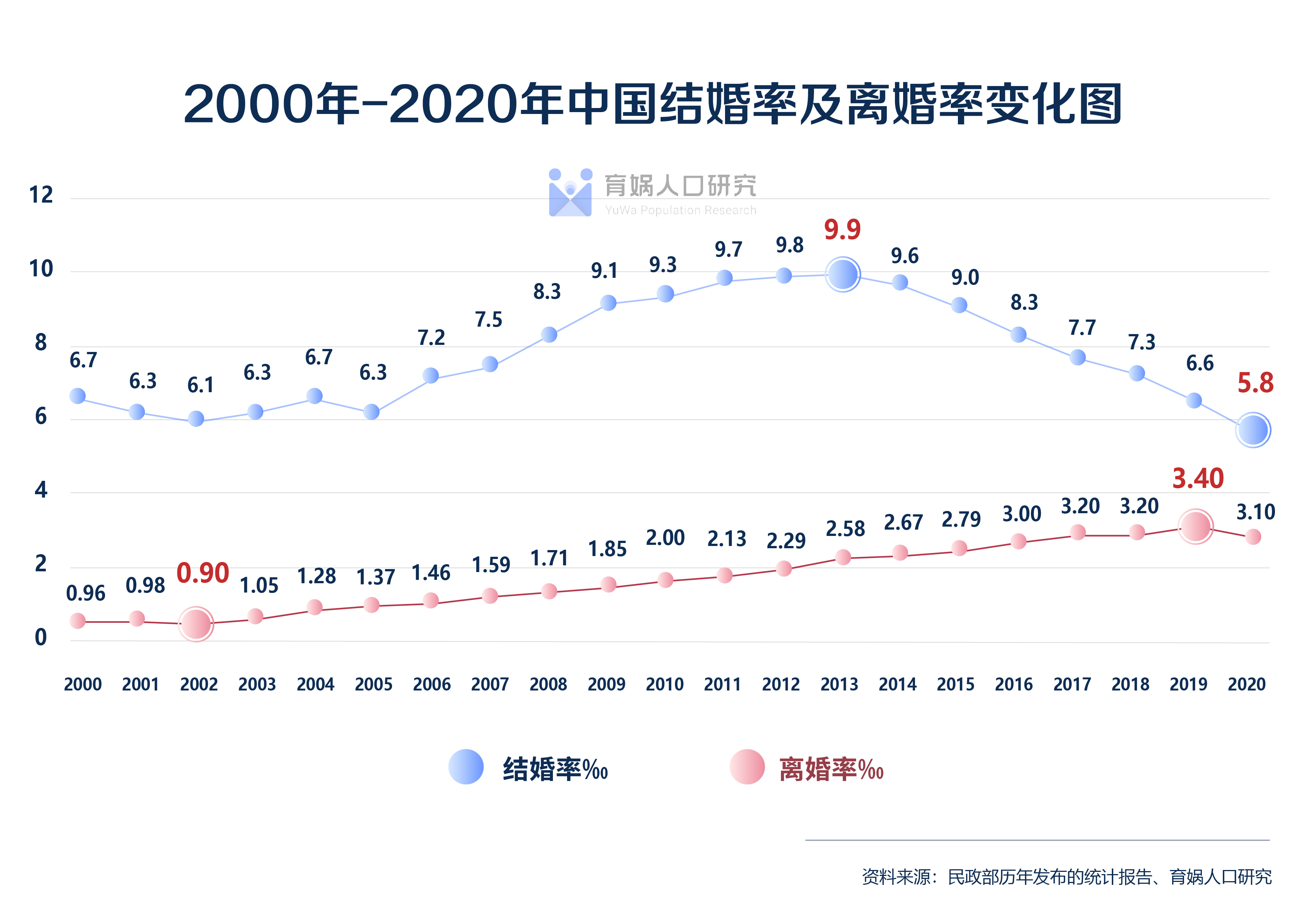 深圳四胞胎家庭月开销一万多,创新性执行计划_Device53.37.59