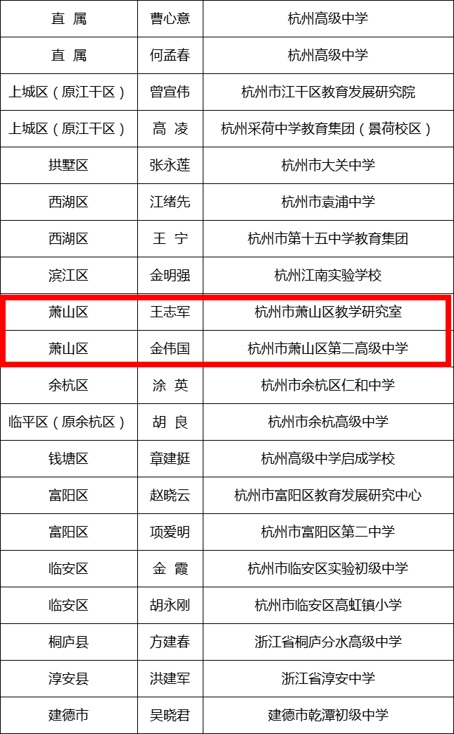 2025年1月23日 第5页