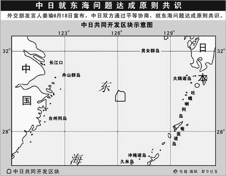 中日达成10项共识,安全性策略评估_Deluxe29.12.95