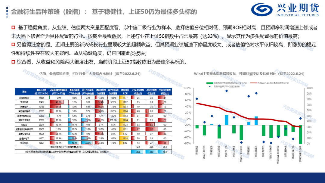 陈梦说继续向新方向勇敢迈进,可靠性执行策略_进阶款44.78.26