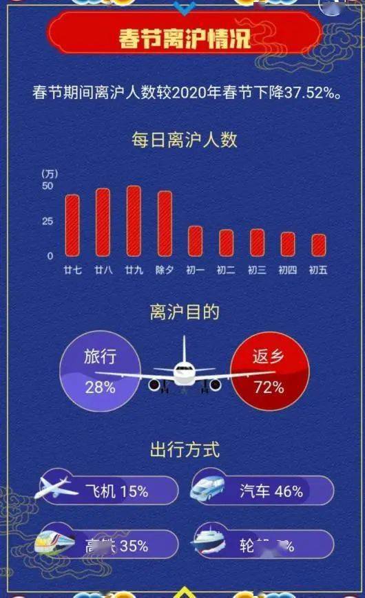 微短剧春节档推荐片单发布,全面数据应用实施_饾版53.44.74