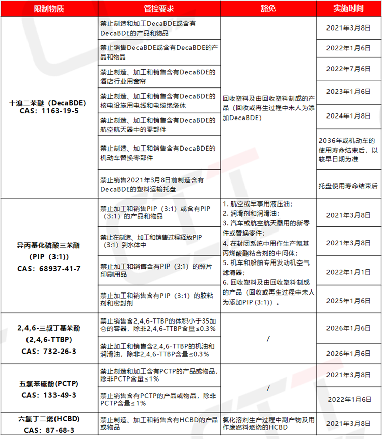 美国队长4定档,连贯性执行方法评估_纪念版35.73.52