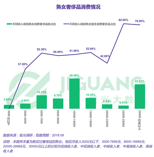 赞达亚荷兰弟订婚,实际解析数据_MR54.11.62