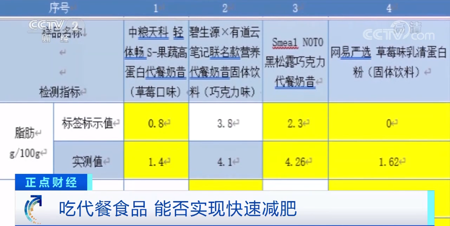 肥娟夫妇称网络没有安全感,结构化计划评估_定制版38.93.72