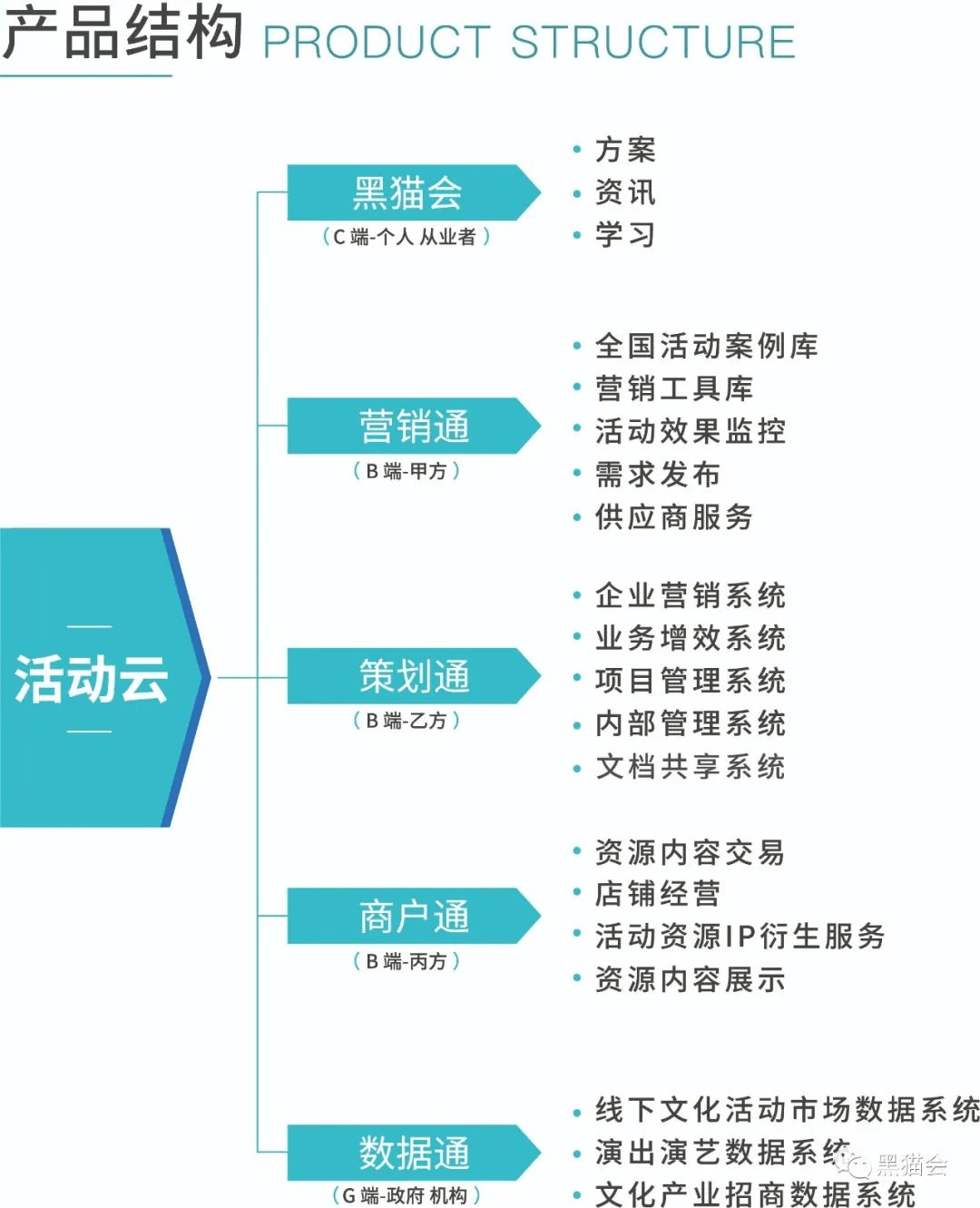 2025年1月24日 第96页